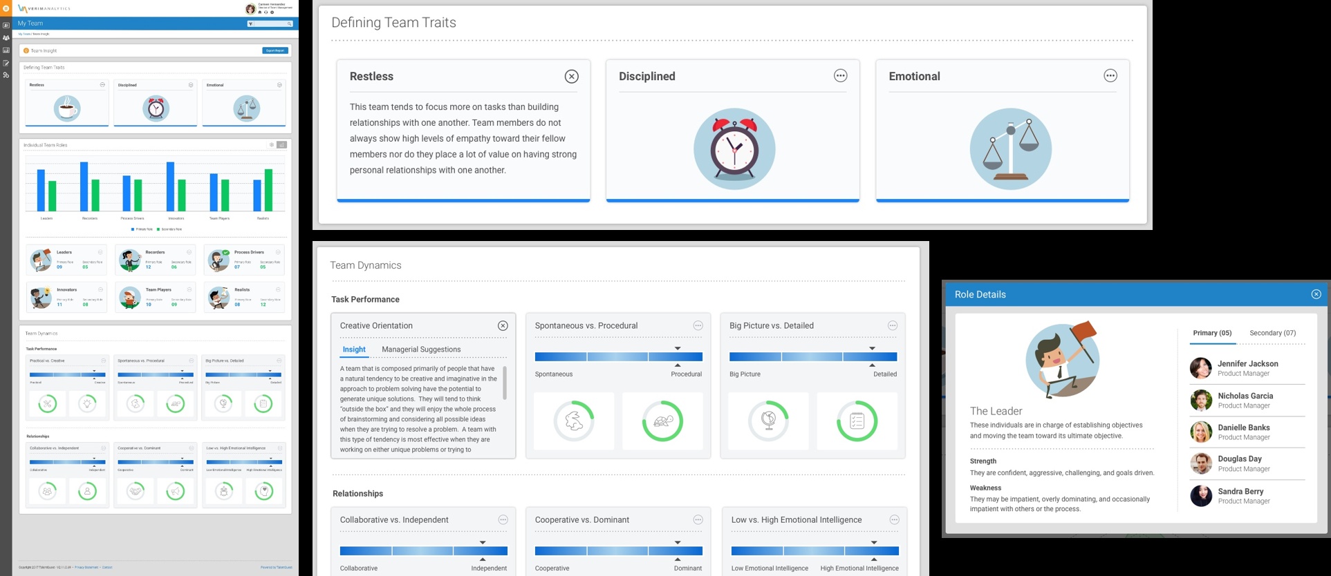 Historical TalentQuest Team Insights screen showing team traits, roles and team dynamics