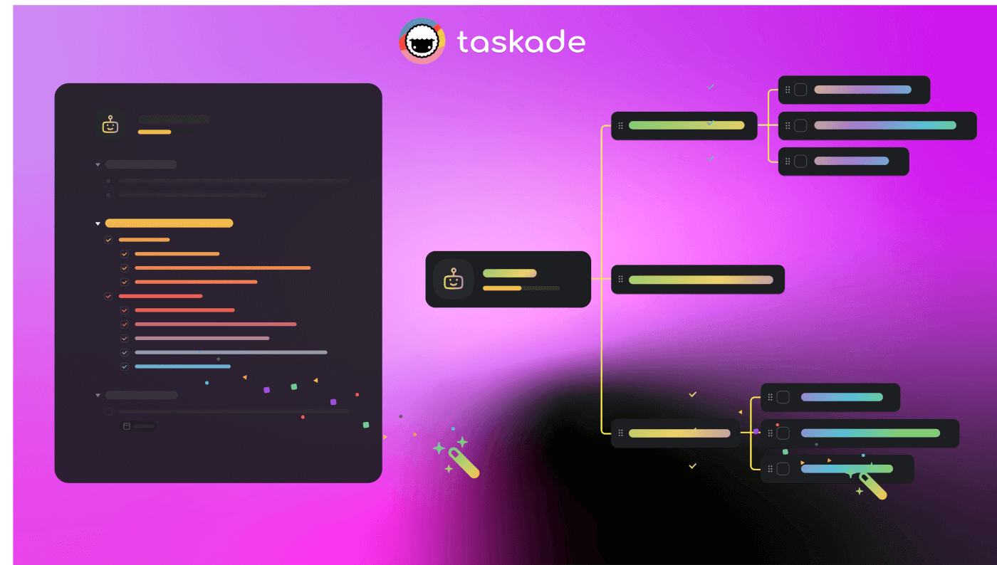 Taskade illustration showing an AI workflow branching into tasks