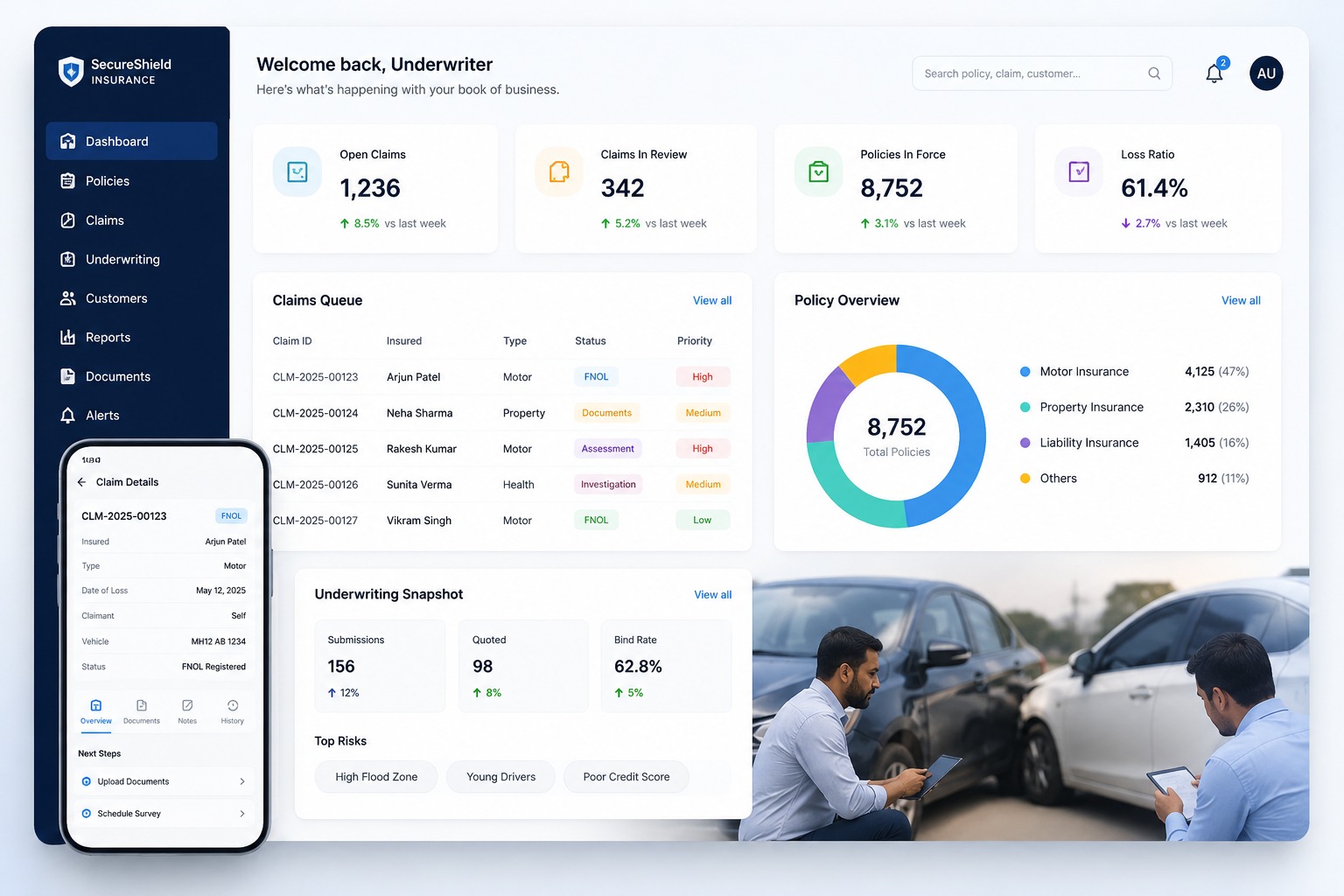 Technumen’s illustrative insurance dashboard showing claims, policies and underwriting information