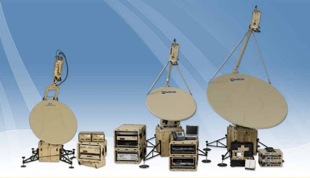 TCS SNAP satellite terminals deployed outdoors