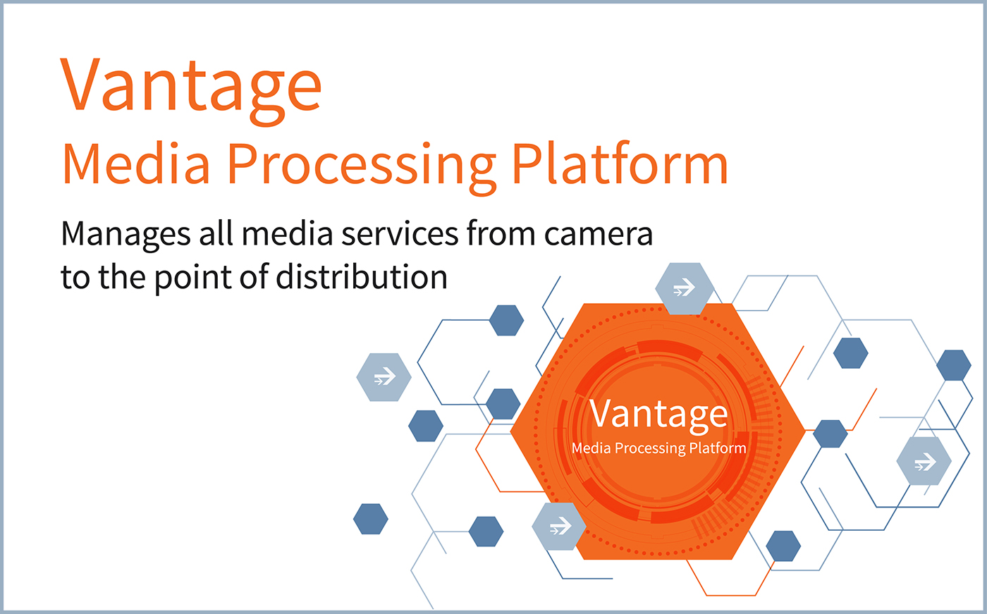 Telestream Vantage media workflow software displayed on a monitor