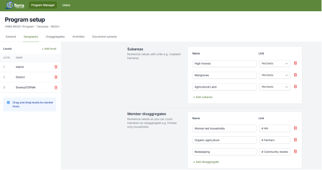 Terralytics Nested Program Manager screen showing geographic levels and program attributes