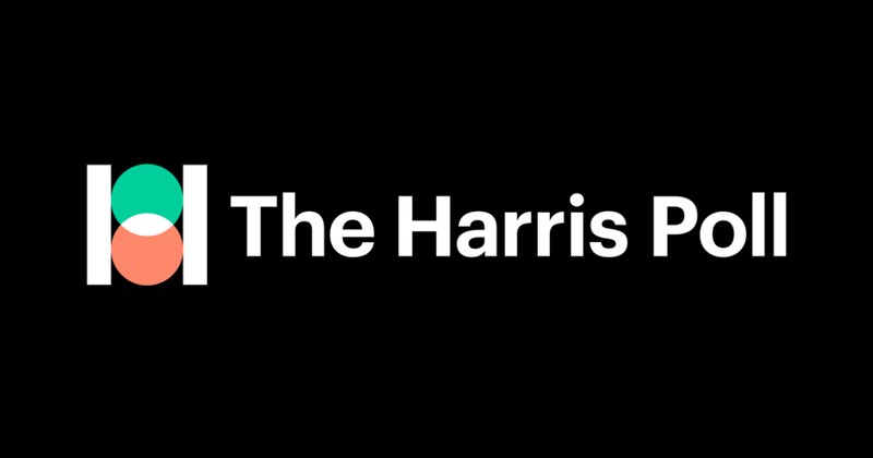 The Harris Poll