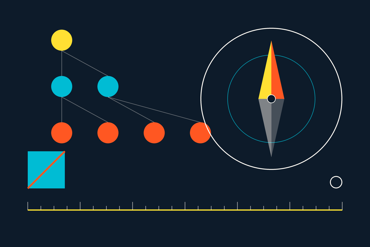 Swiss-style graphic: a compass, a multiplication tree of dots, and a ruled baseline on navy