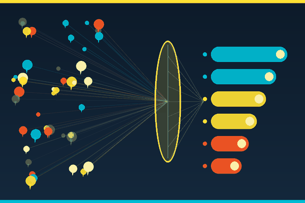 The Race to Turn Customer Complaints Into a Product Roadmap