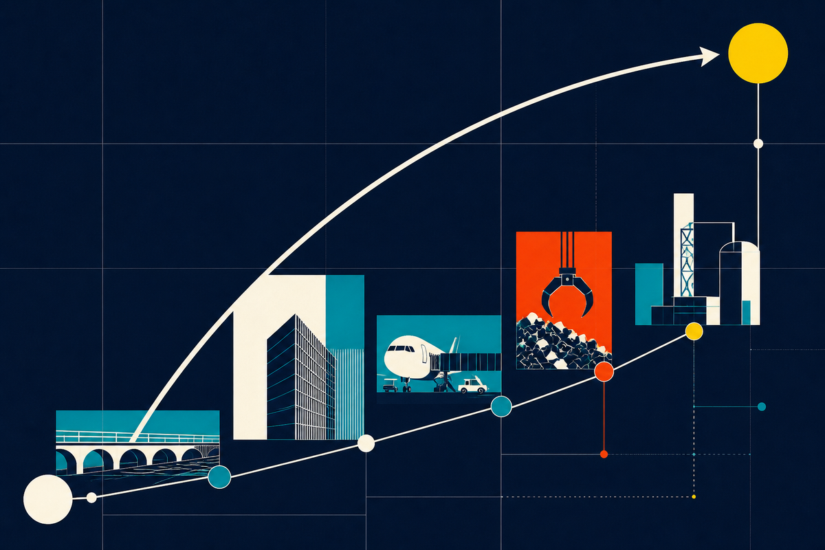 Abstract Swiss-style illustration connecting buildings, aviation, recycling and industrial systems with a rising capital arc