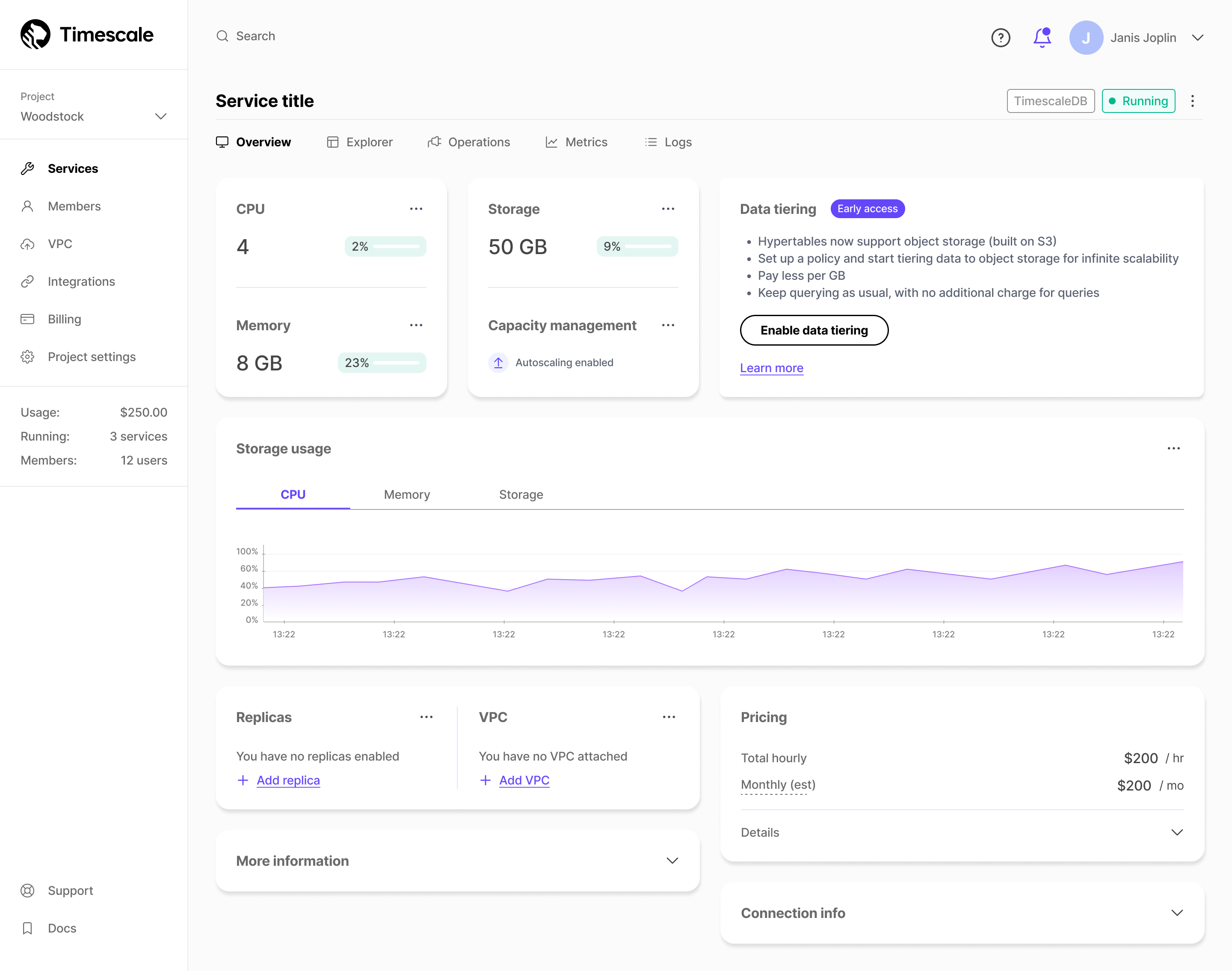 Historical Timescale cloud console showing the service overview interface