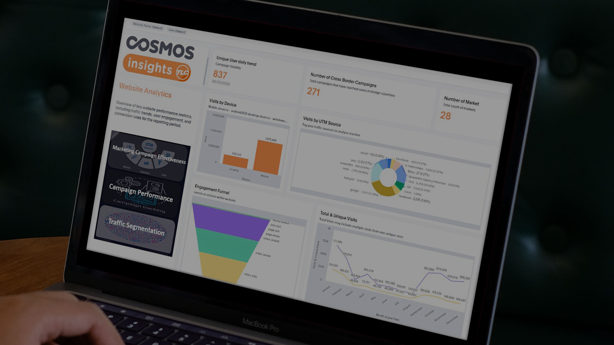 Promotional image of the COSMOS campaign analytics dashboard