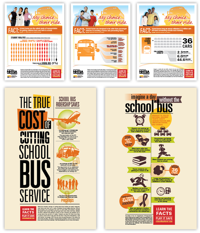 A collection of TMNcorp school bus safety posters and infographics created for NHTSA