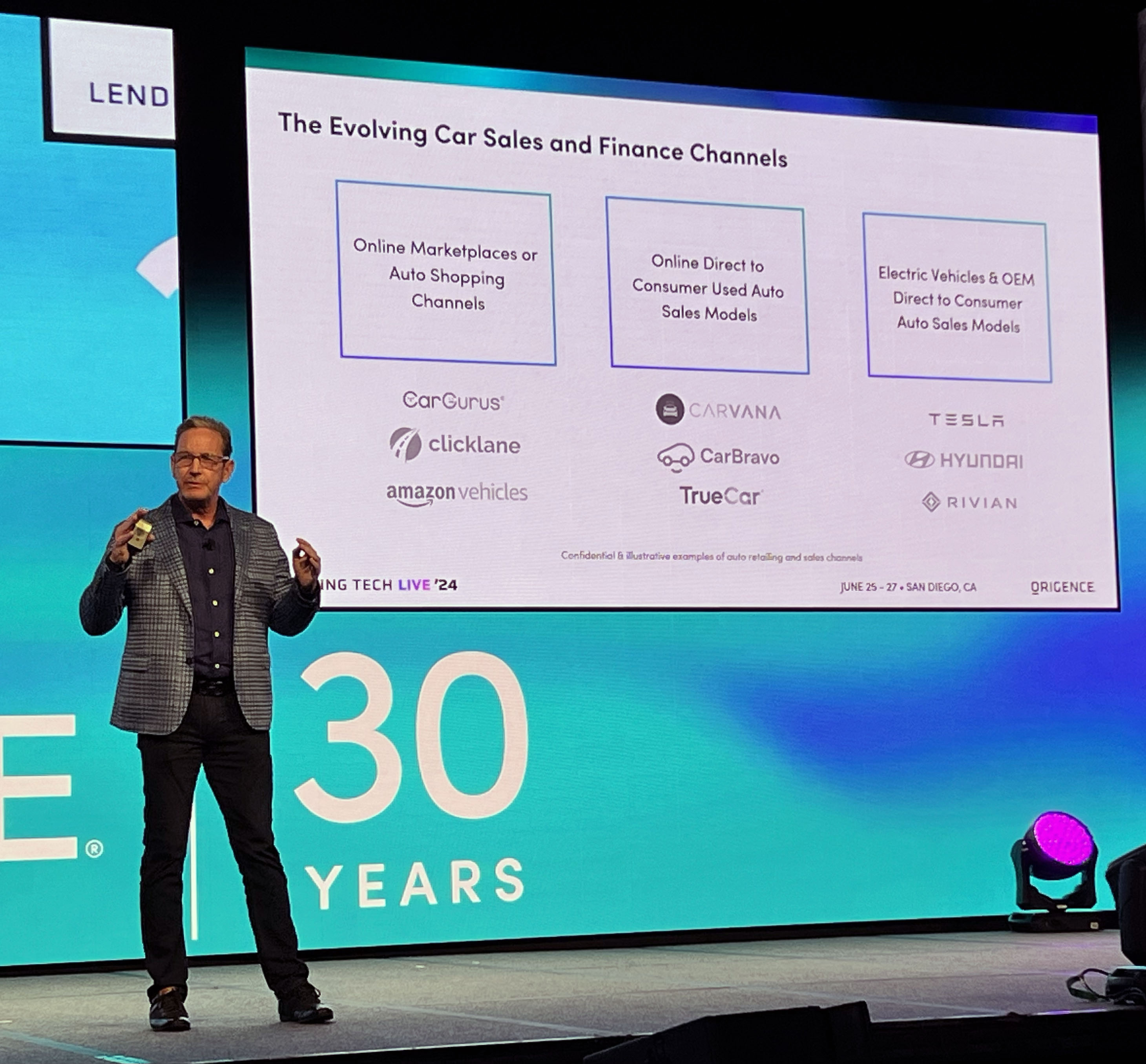 Tony Boutelle onstage at Lending Tech Live 2024, presenting a slide about evolving car sales and finance channels