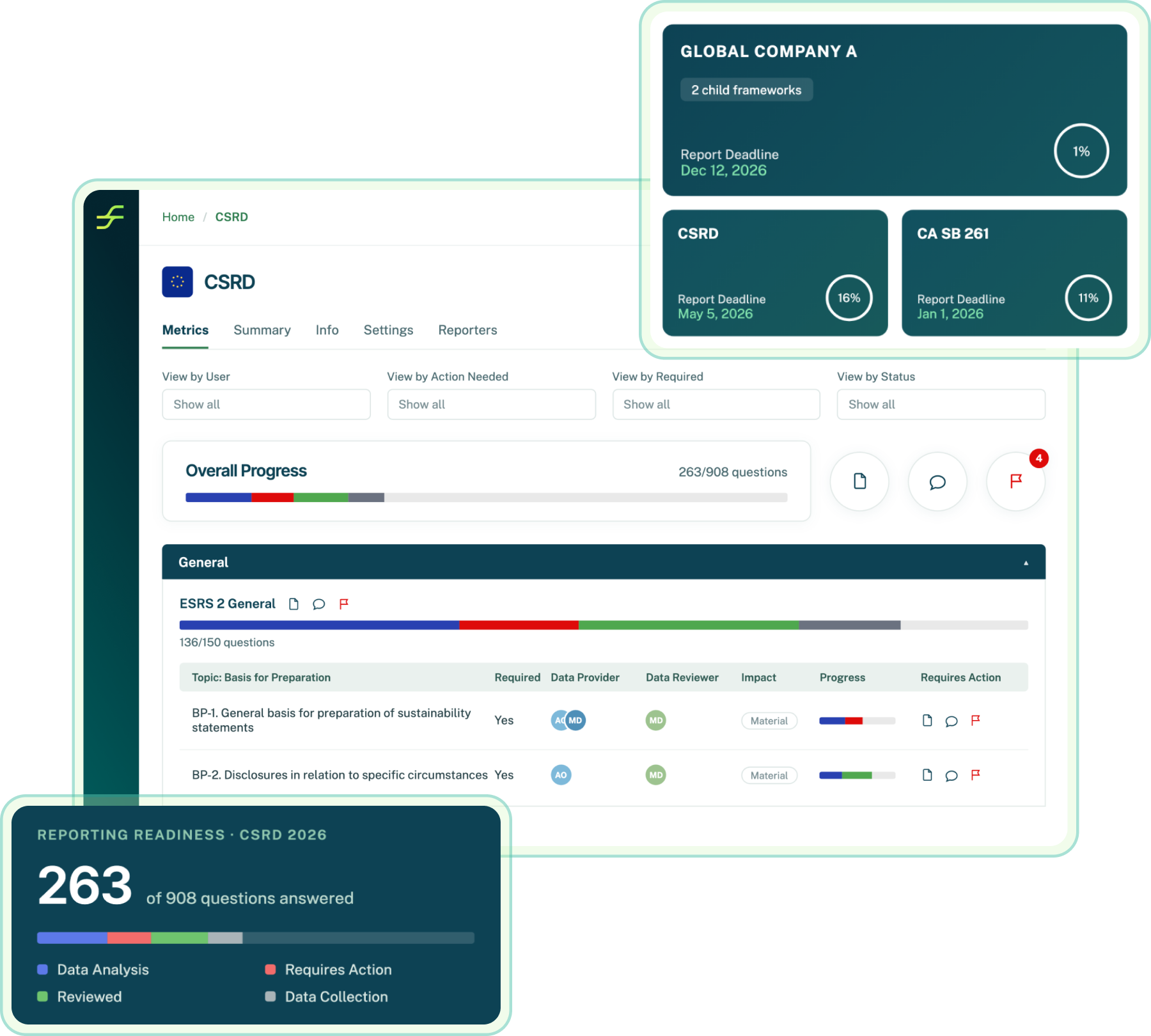 Tracera product illustration showing reporting progress, assigned data providers and framework dashboards