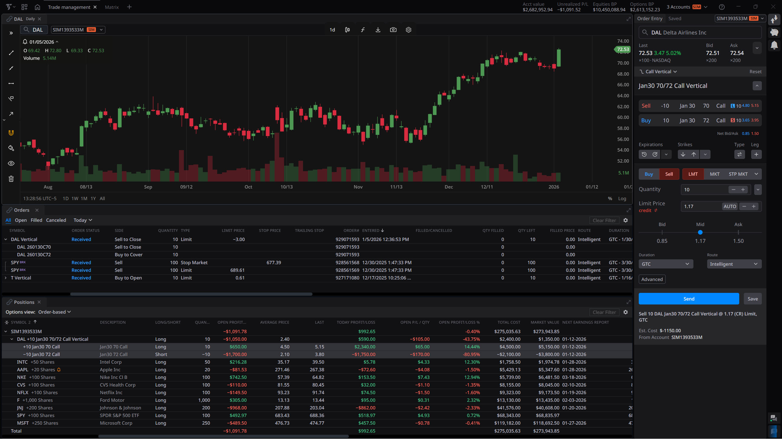 TradeStation TITAN X product interface showing options tools, order entry and position monitoring