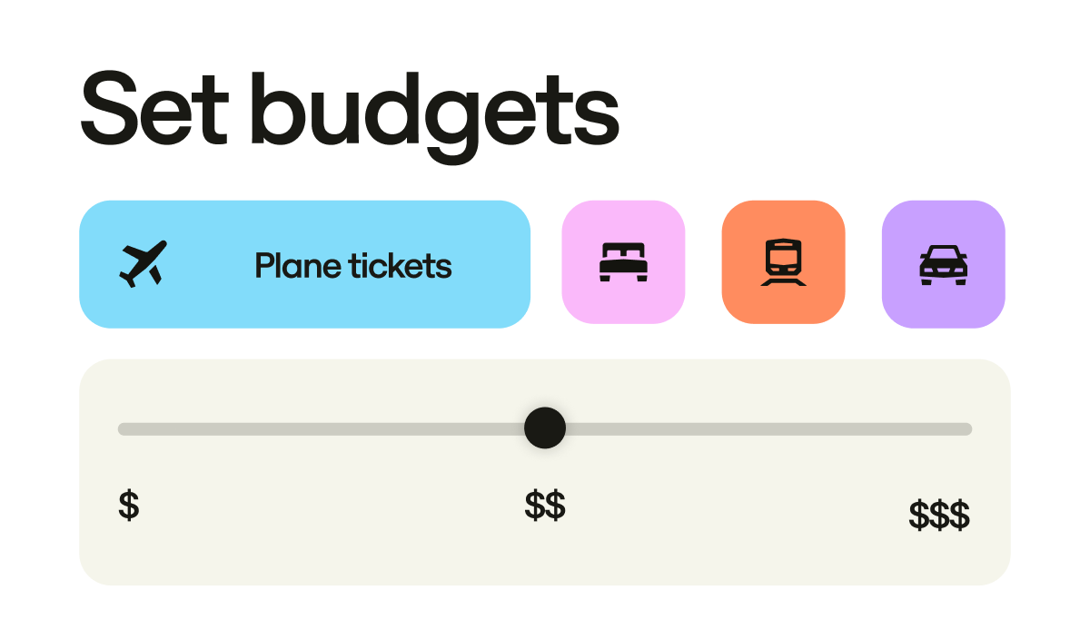 Illustration of Perk budget controls across flights, hotels, trains and cars