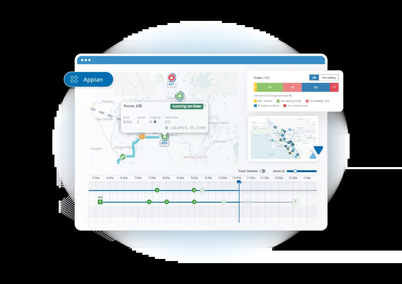 Appian product illustration showing vehicle locations, stop status and a route timeline