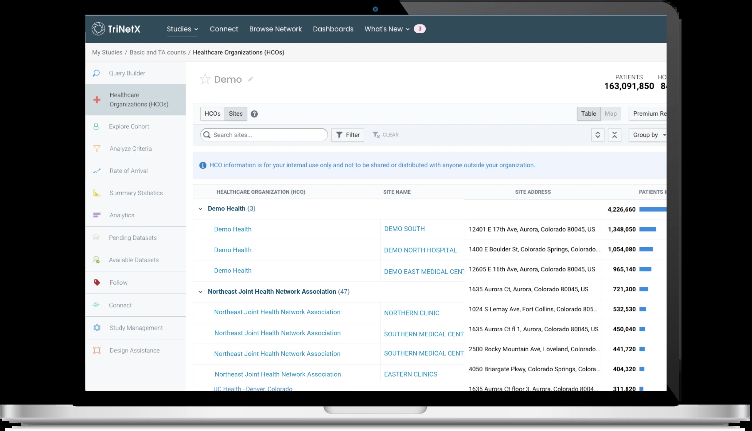 TriNetX LIVE site-identification interface displayed on a laptop