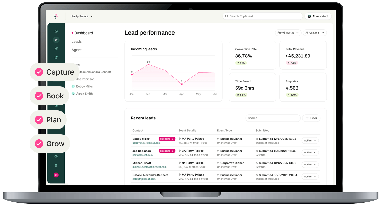 Tripleseat product dashboard with event pipeline and performance information