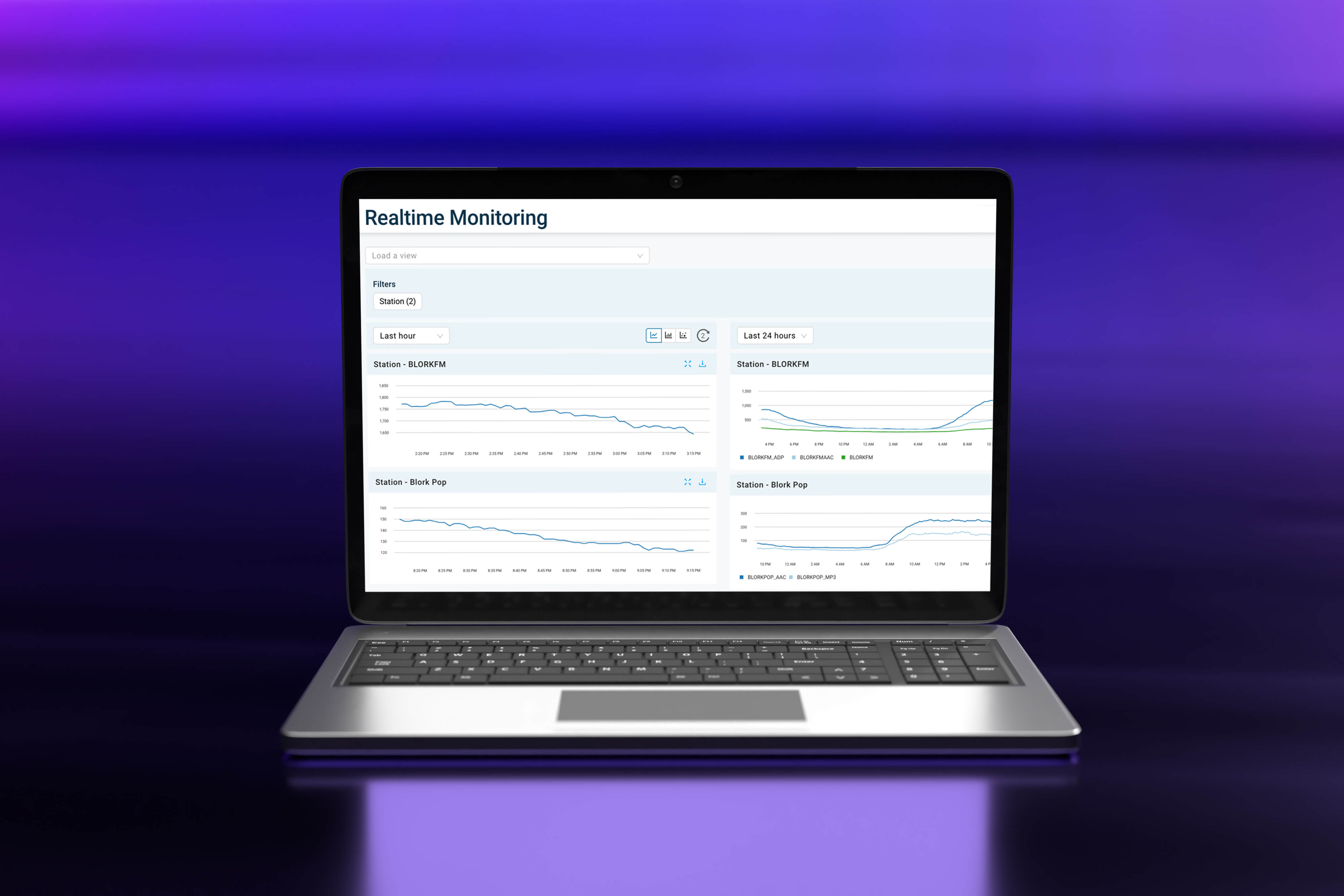 Laptop showing Triton’s Real-Time Monitoring dashboard