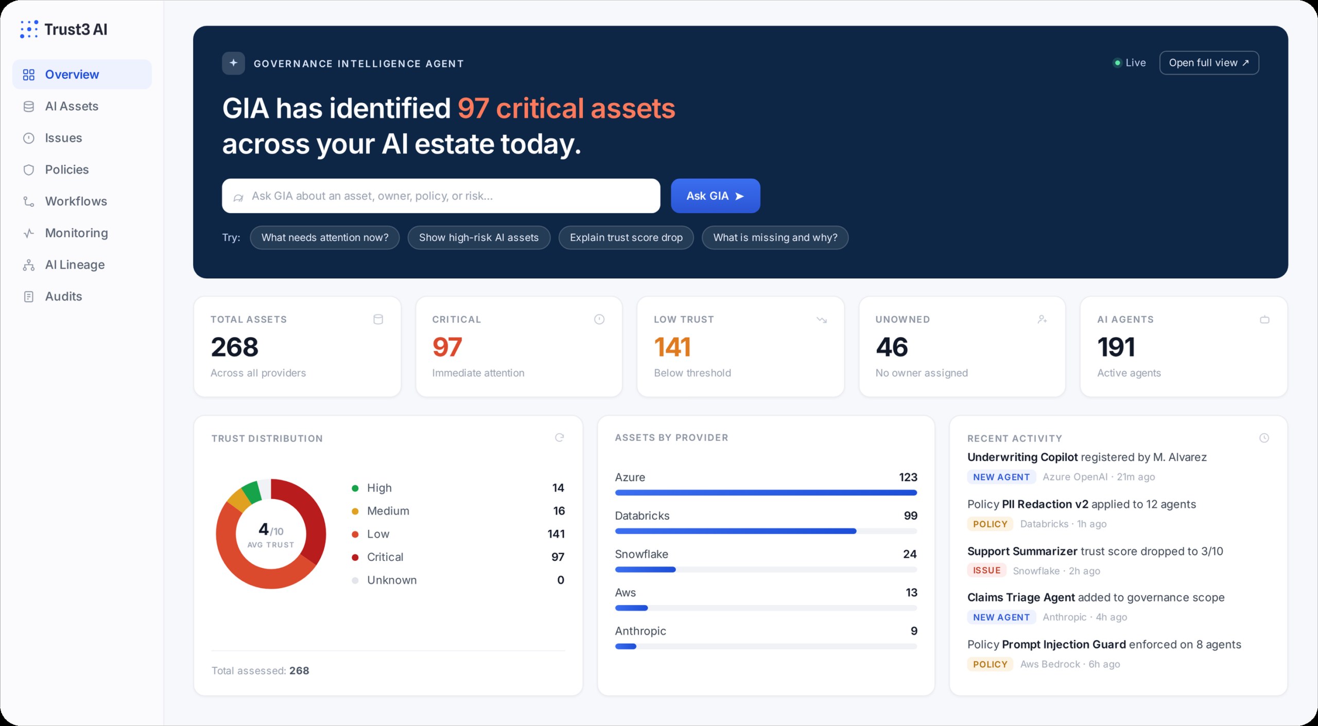 Trust3 AI platform dashboard showing agent governance views