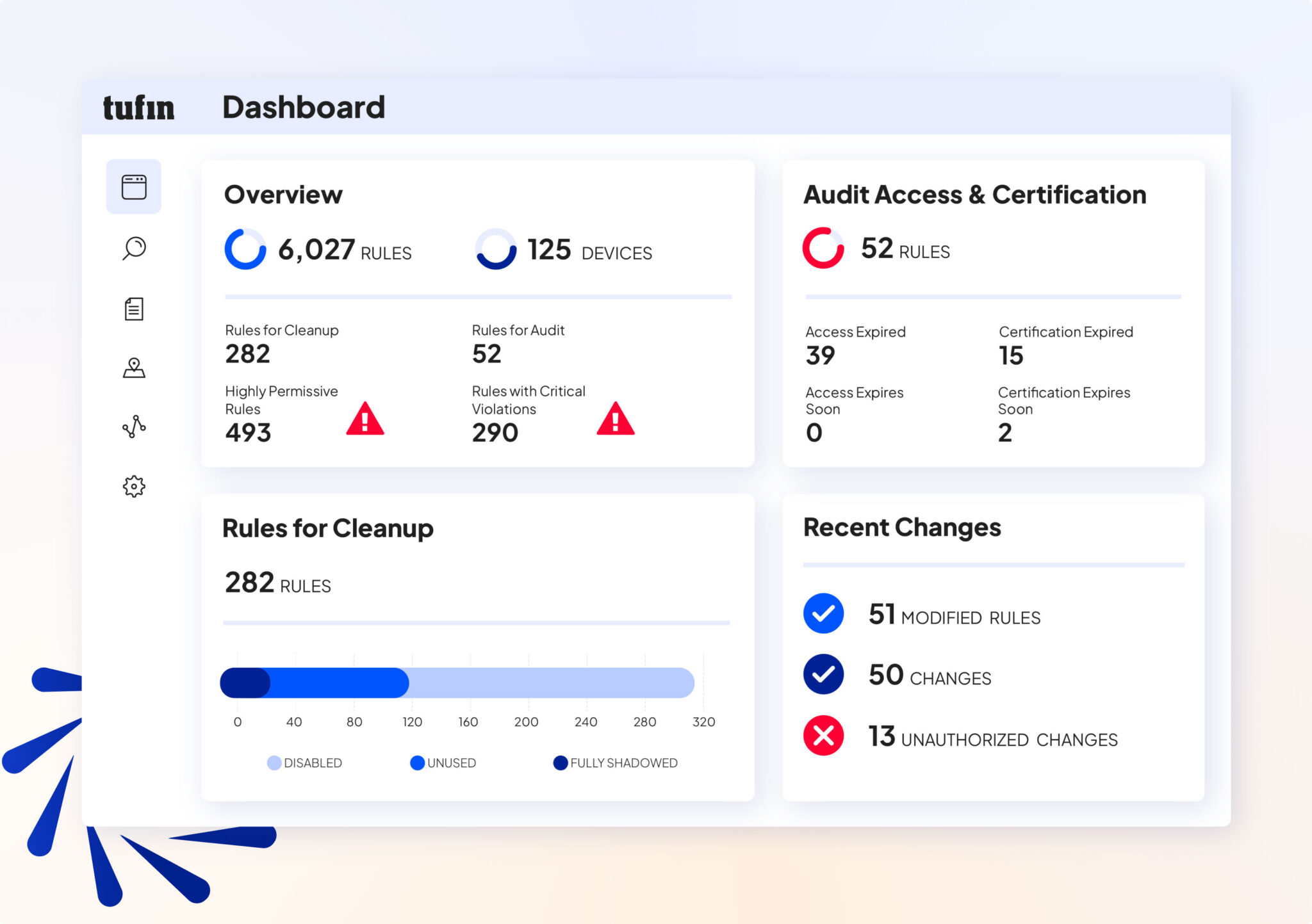 Tufin product demonstration screen showing the network security platform