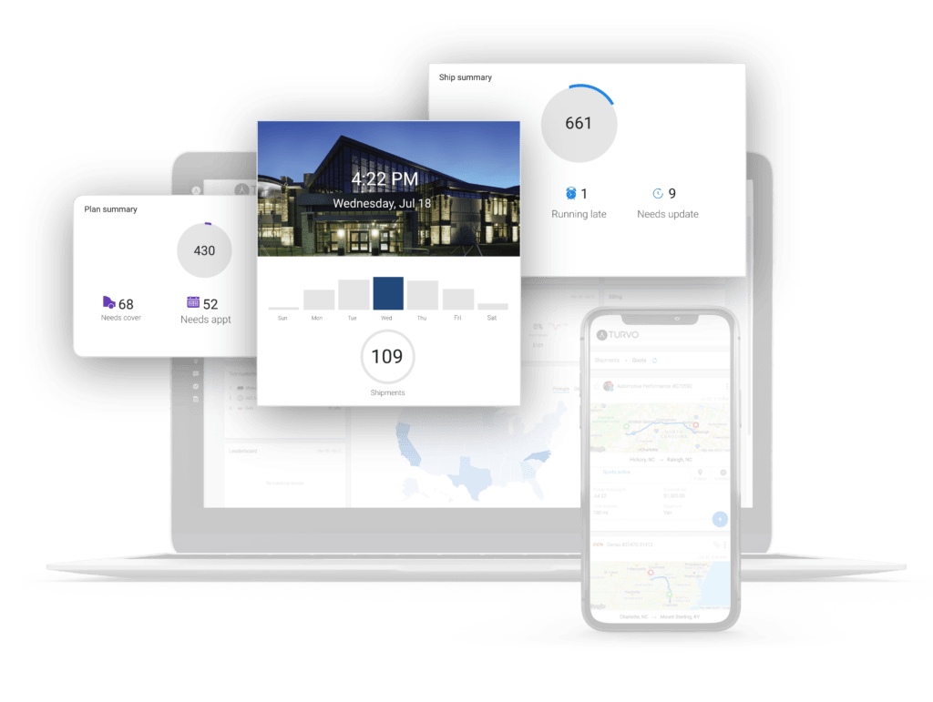 Turvo desktop and mobile product montage showing planning, shipment status, and map views