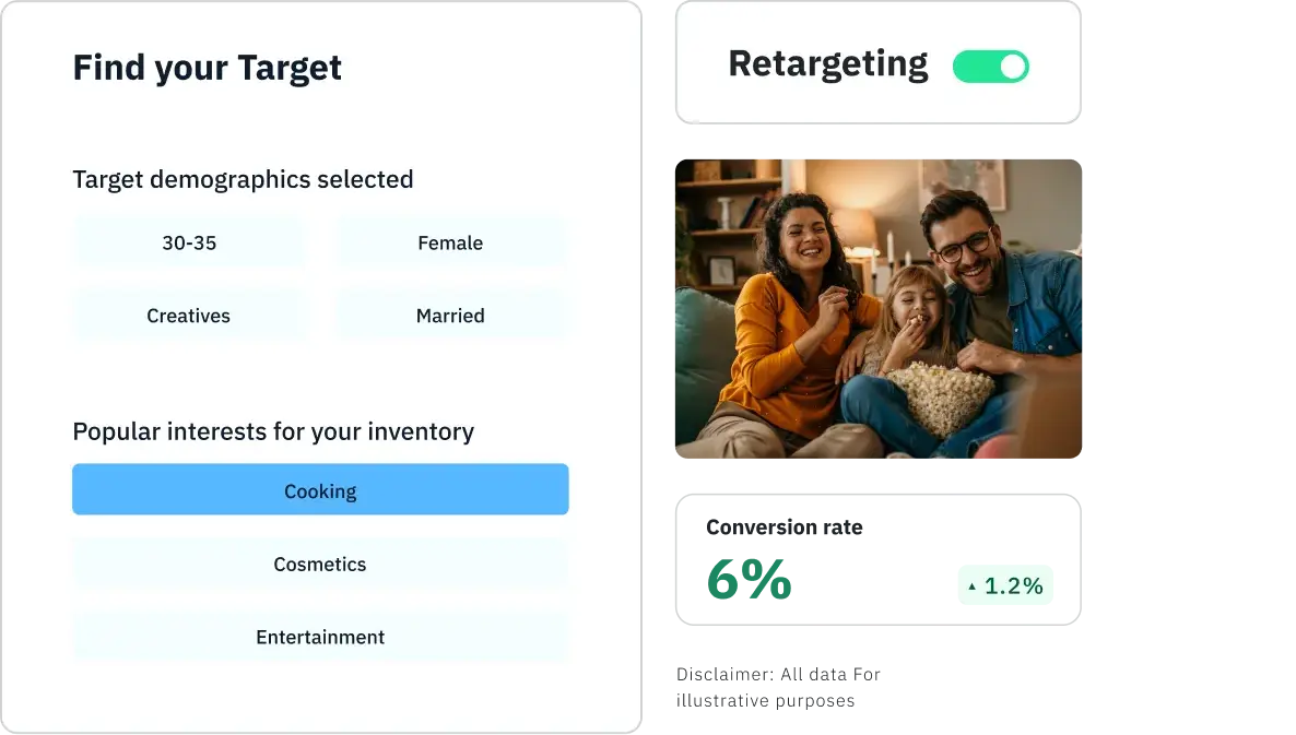 tvScientific illustration of audience selection and retargeting controls