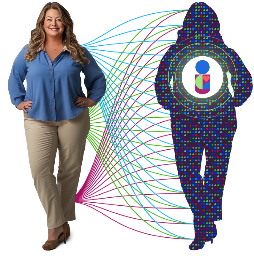 Twin Health Whole Body Digital Twin