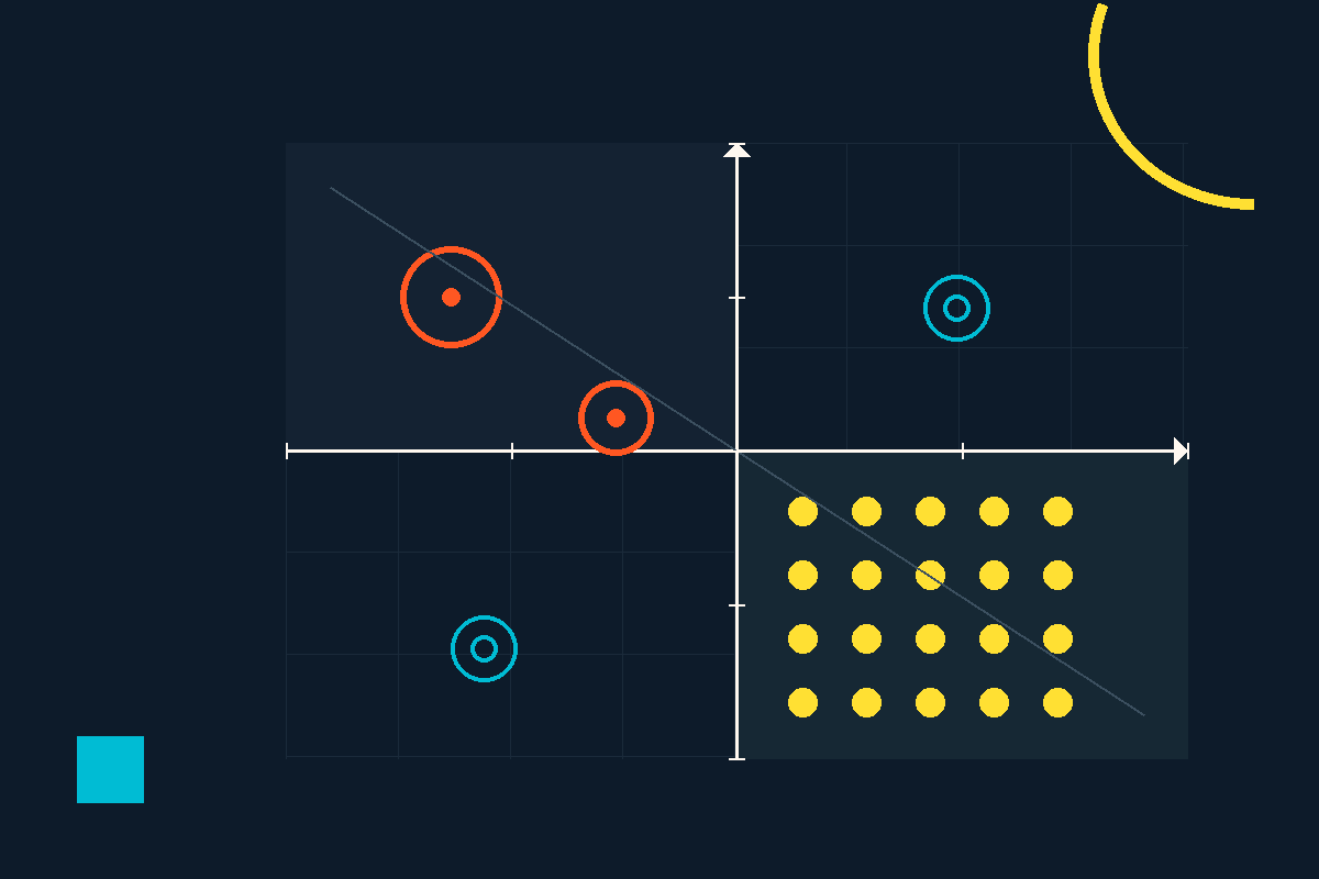 85% of Your Customers Still Want a Human. Draw the Matrix.