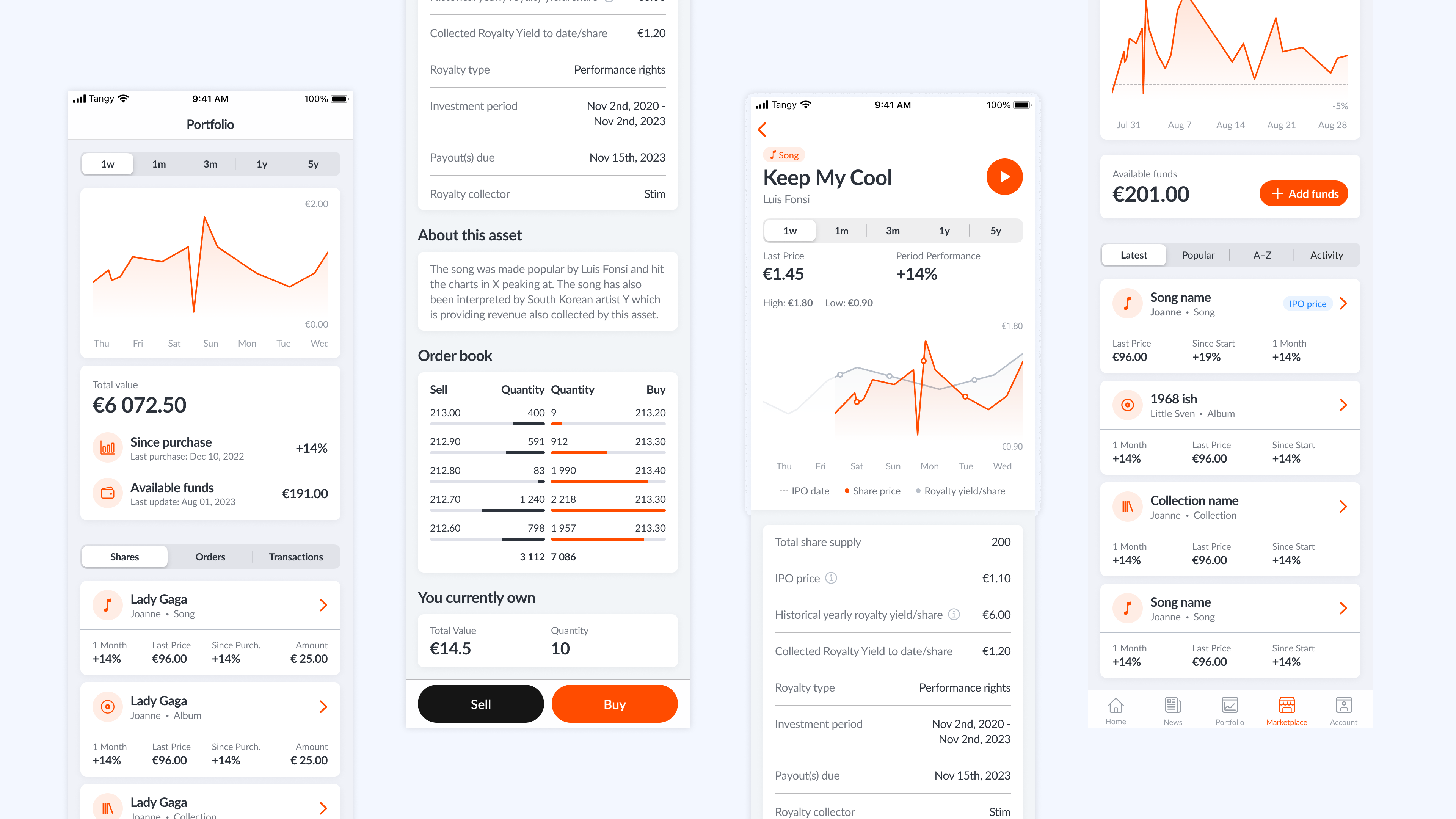 Tangy Market portfolio interface displayed in UKAD’s project case study