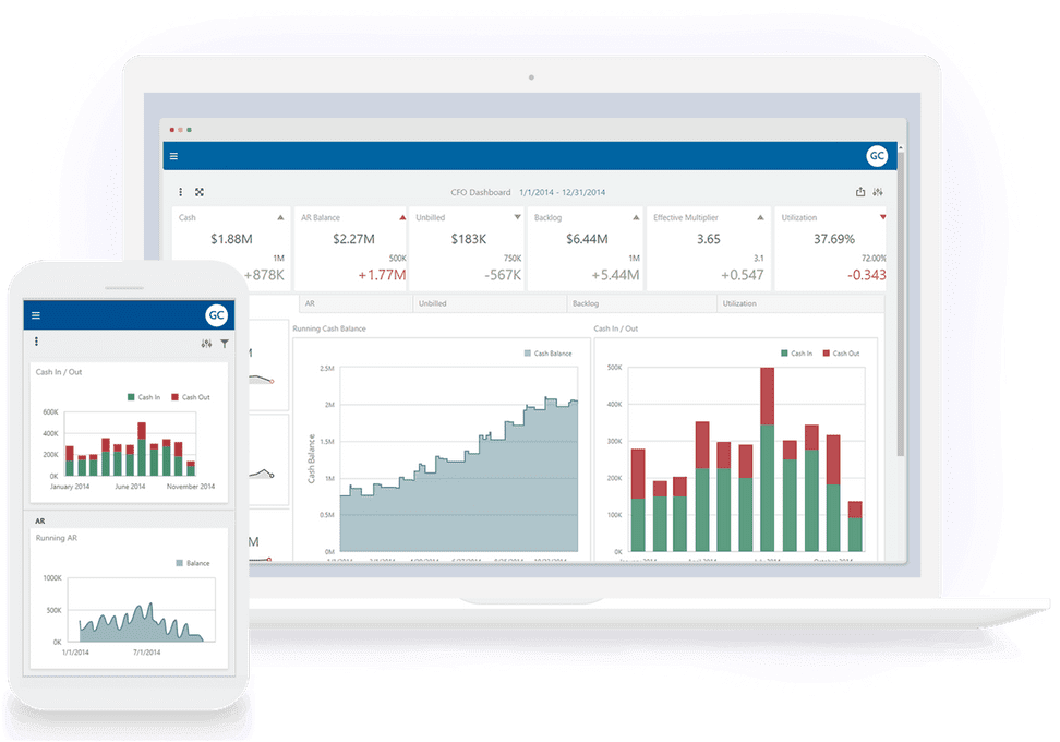 Official Unanet AE ERP business intelligence screenshot with financial charts and project reporting