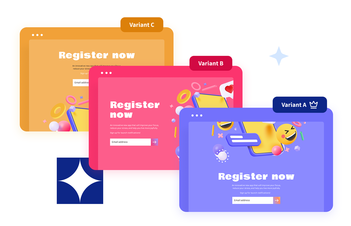 Three colorful Unbounce landing-page variants labeled A, B, and C