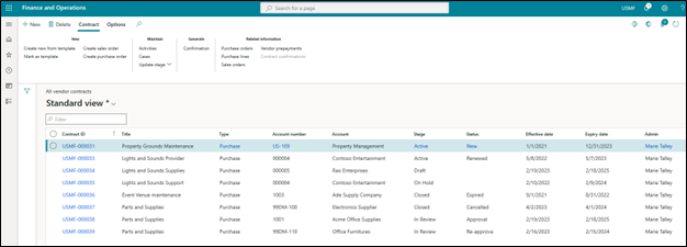 UNIFY Dots contract management interface showing a contract record and its terms