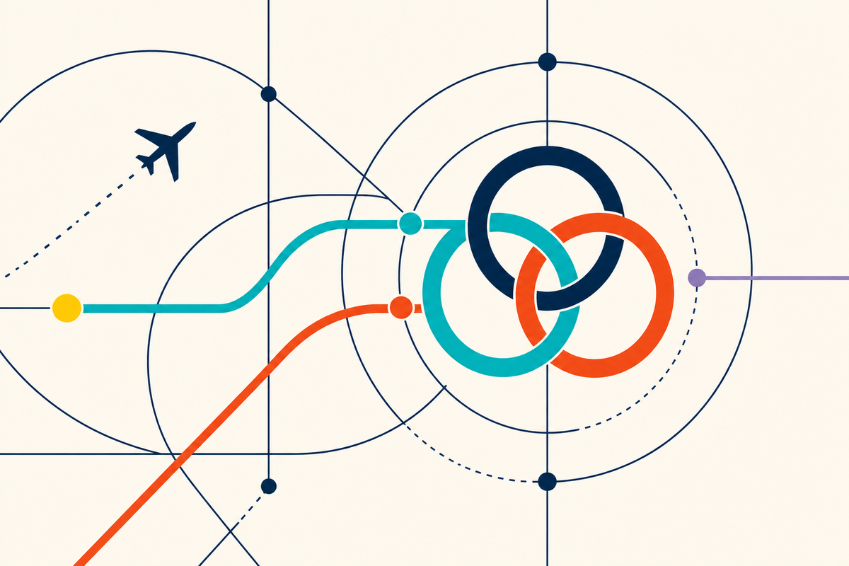 Abstract Swiss Style routes joining in a cooperative knot