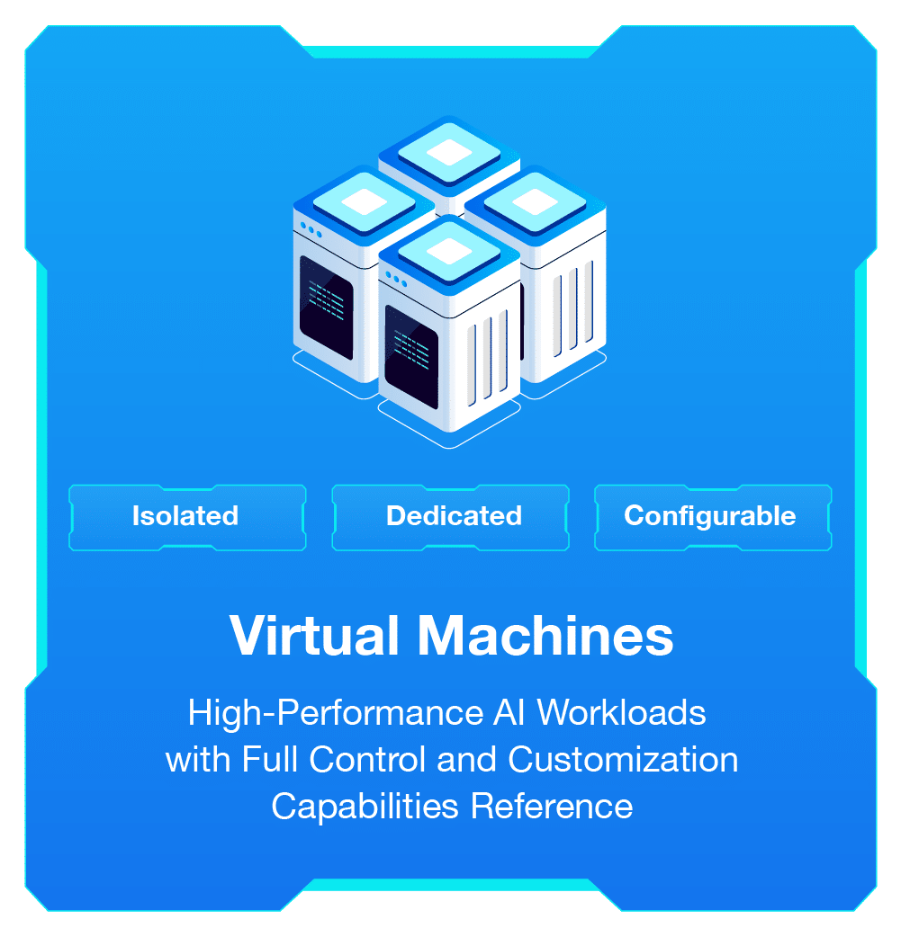 United Private Cloud interface showing virtual-machine compute options