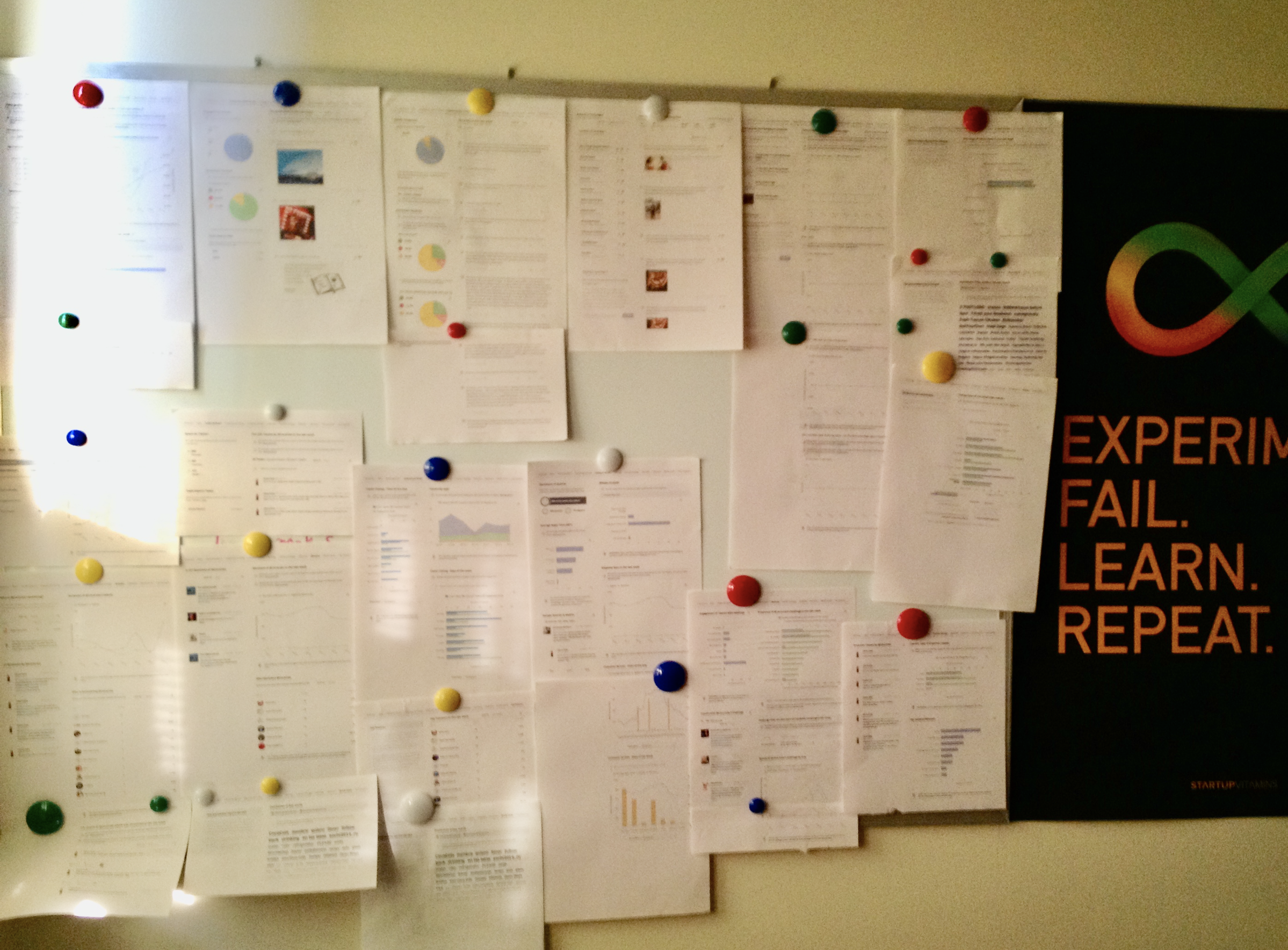 Printed Unmetric Analyze interface screens arranged for a 2013 visual audit