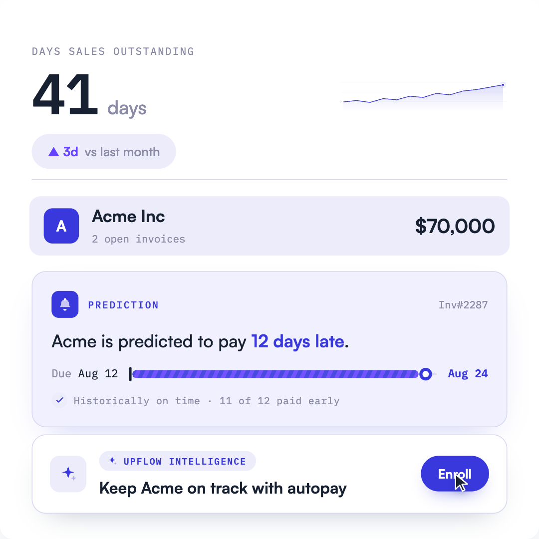 Upflow insights product illustration showing payment timing and an autopay recommendation