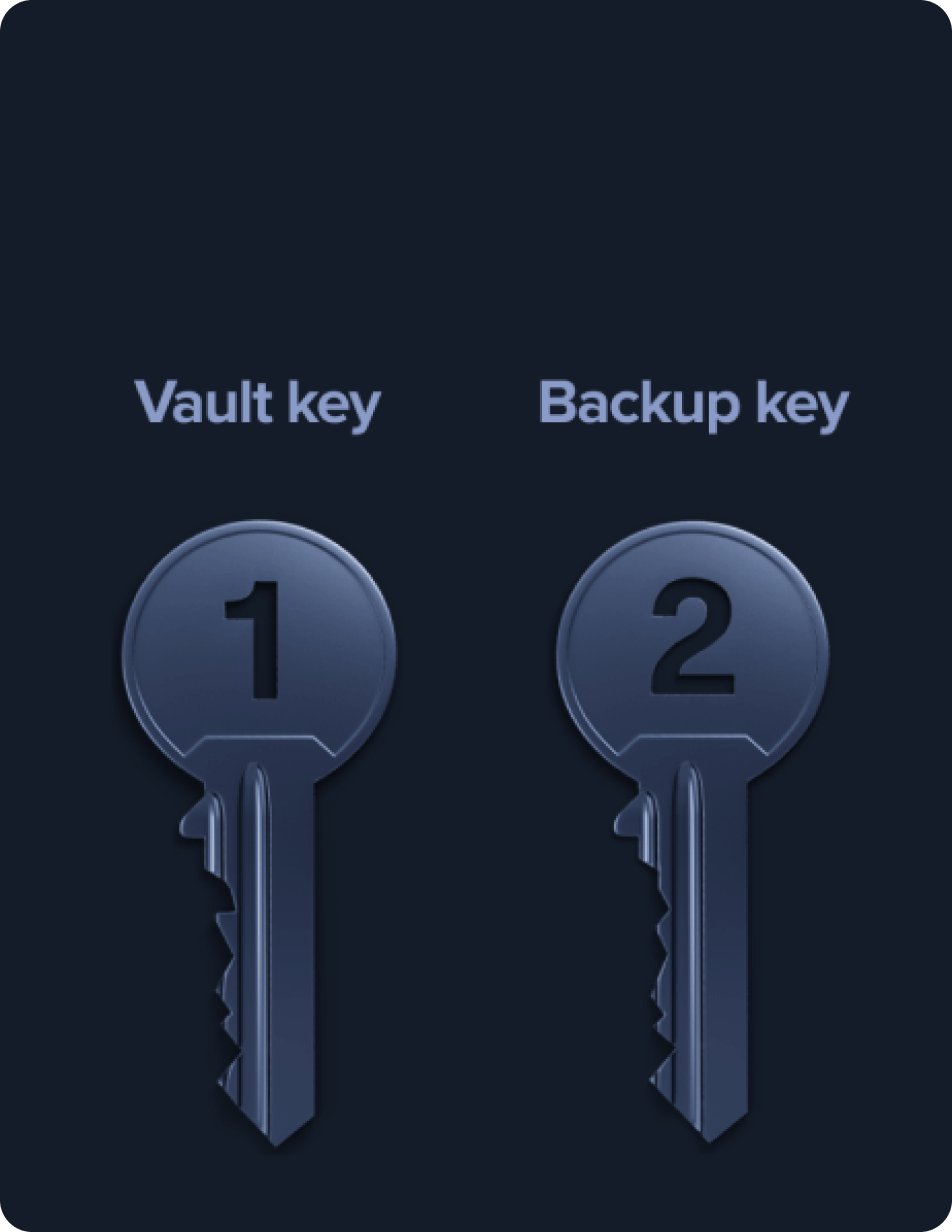 Official Vault illustration showing the customer’s Vault key and backup key