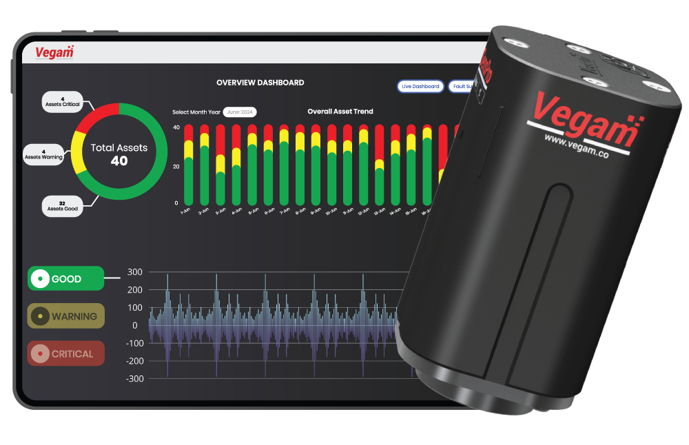 Vegam vSensPro Snap monitoring dashboard