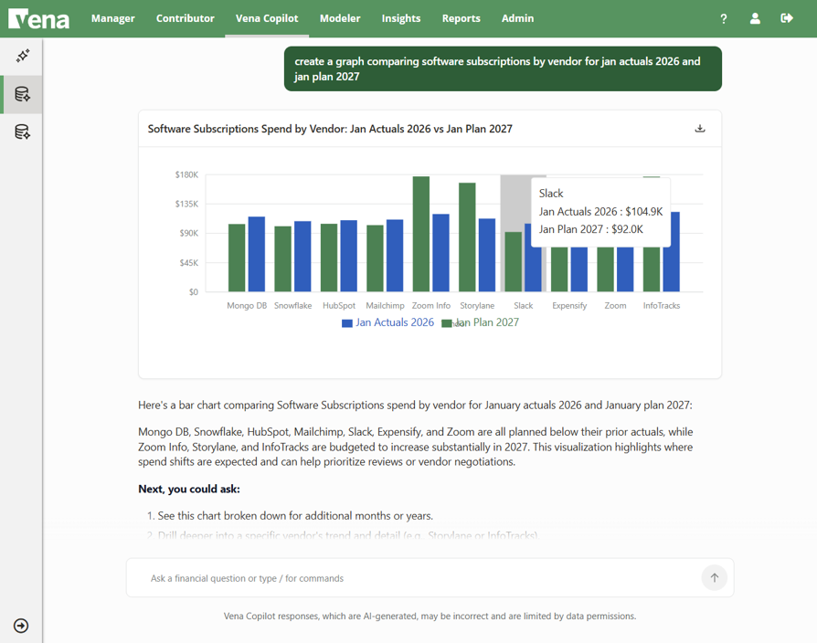 Vena AI interface showing finance agents and conversational analysis