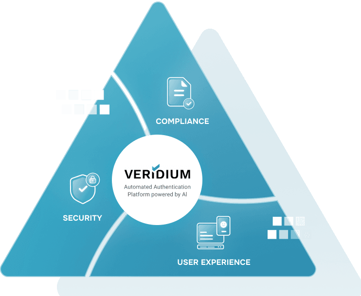 Veridium illustration showing security, compliance and user experience around its authentication platform
