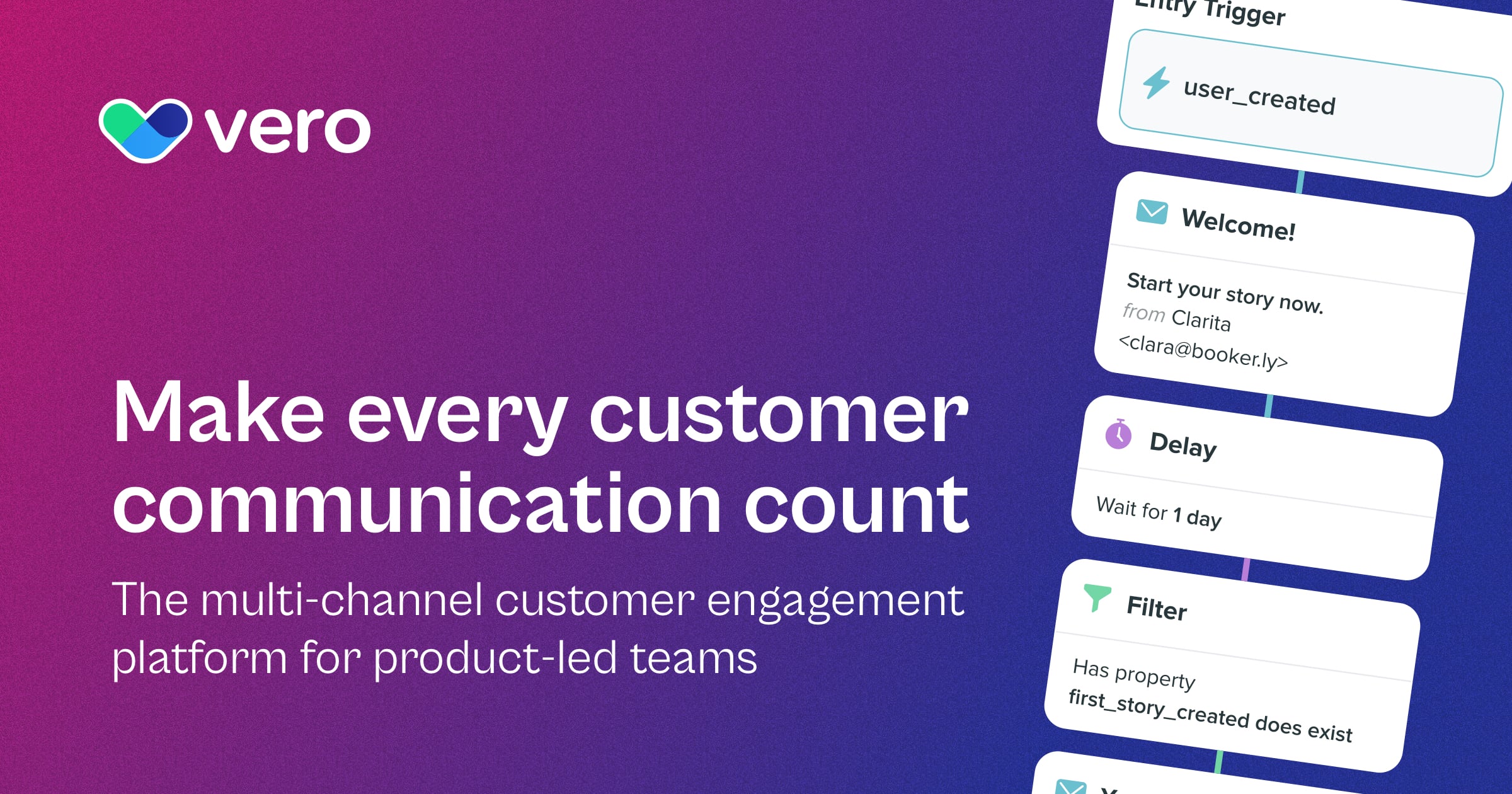 Vero customer engagement platform