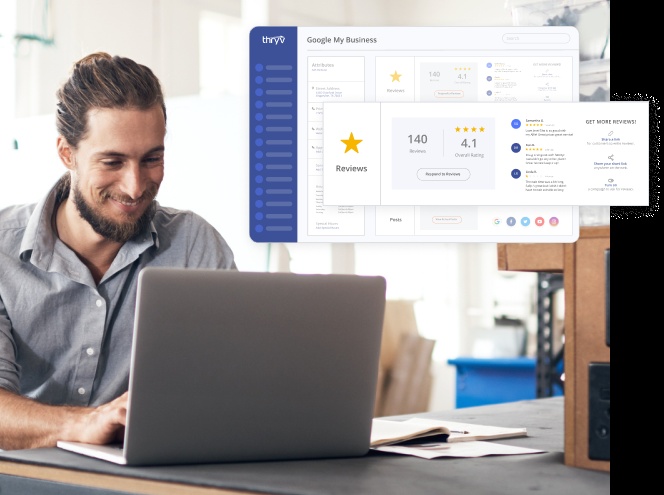 Thryv promotional image showing a laptop user with a reviews dashboard overlay