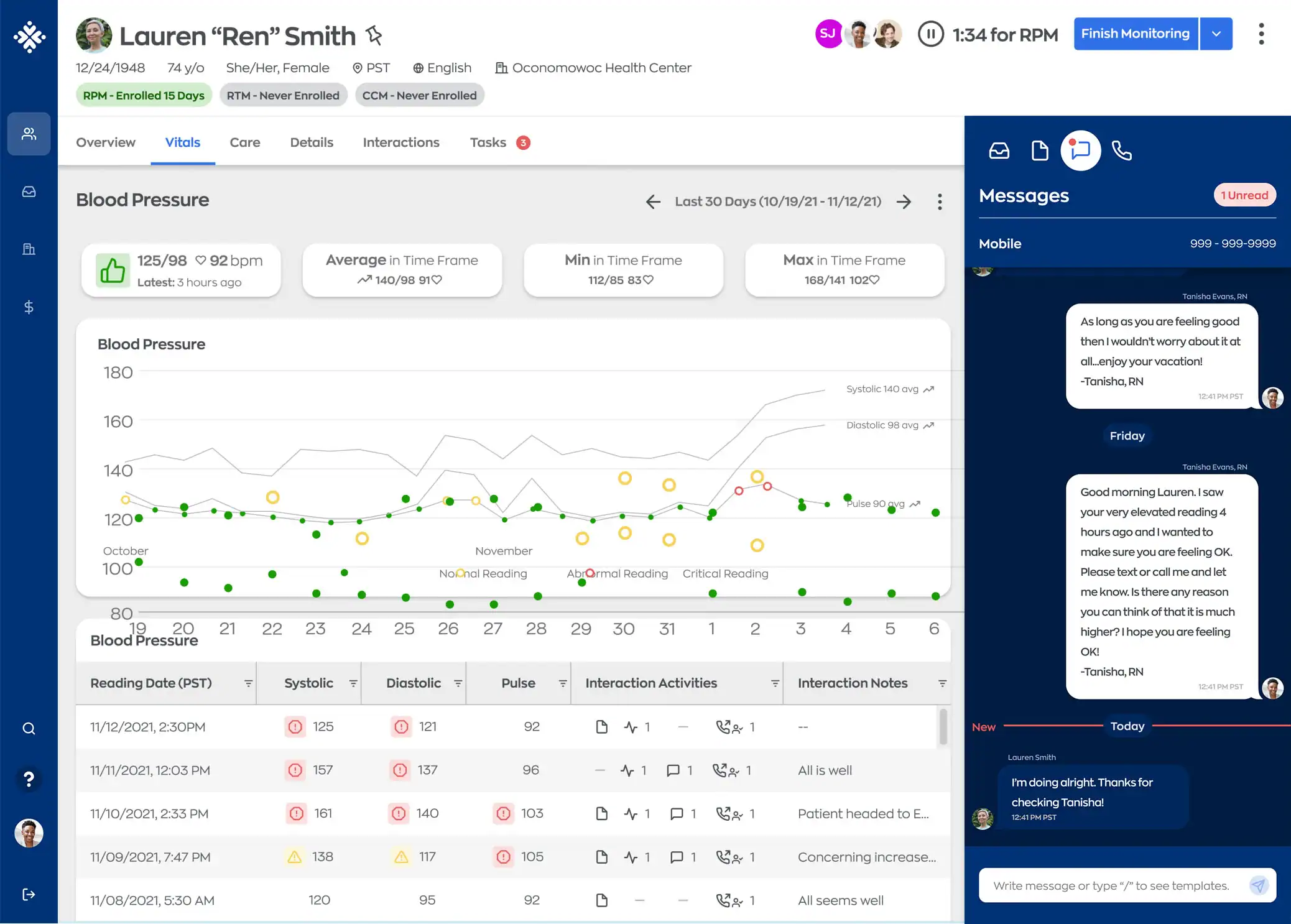 Vivo Care marketing screenshot showing a vital-sign chart beside patient messaging