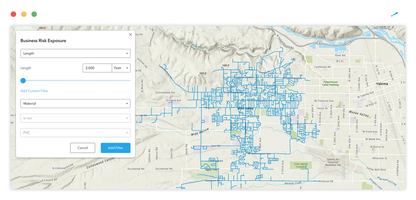 VODA.ai software interface showing infrastructure analytics and a pipe network map