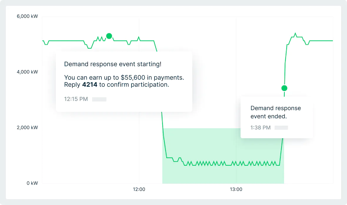 Voltus product interface illustrating real-time energy monitoring