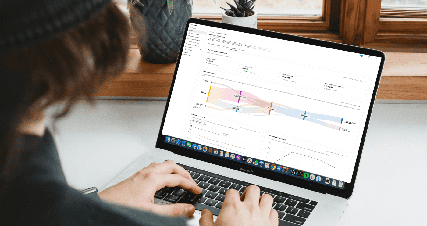 Scintilla Boards product interface showing a consolidated business overview