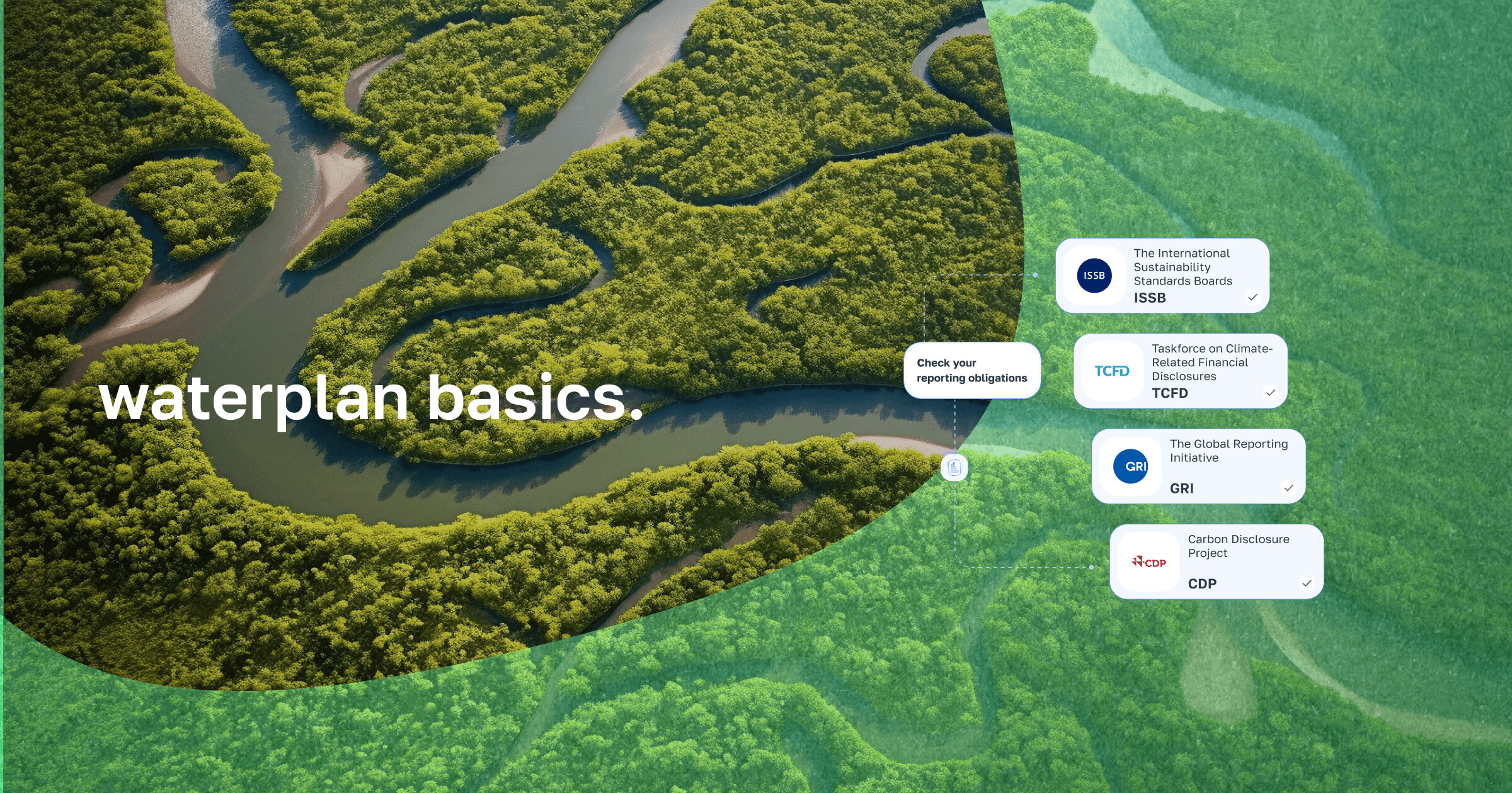 Aerial river landscape overlaid with corporate water reporting frameworks including ISSB, TCFD, GRI and CDP