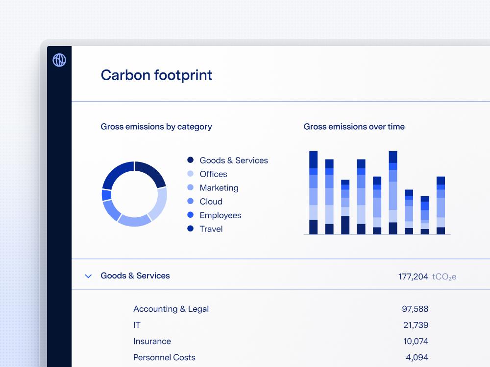 Watershed product illustration showing environmental measurement and footprint analysis