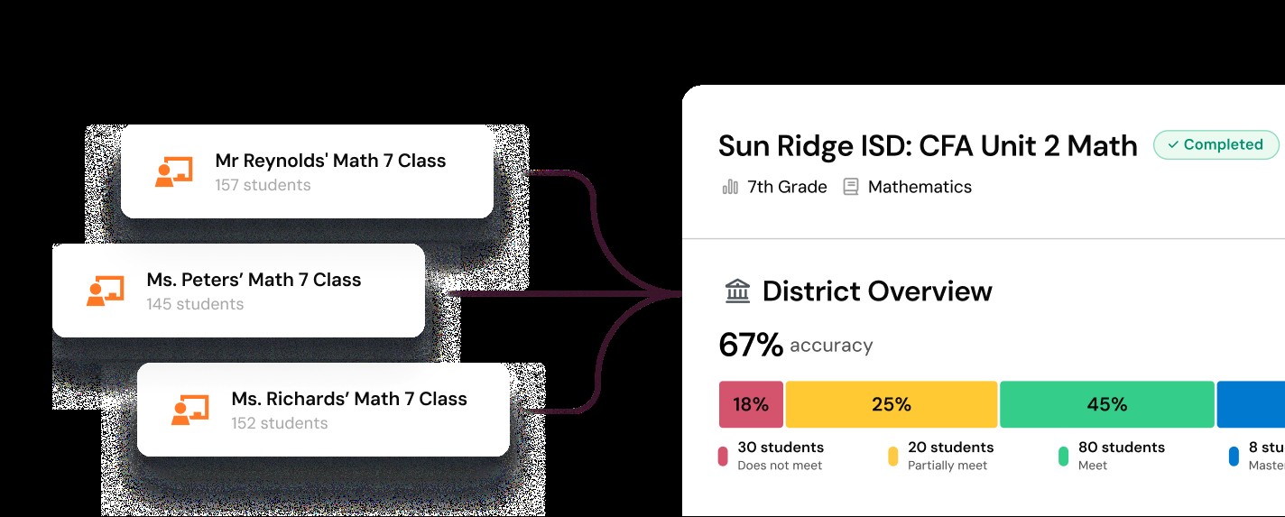 Wayground platform marketing visual showing the interface