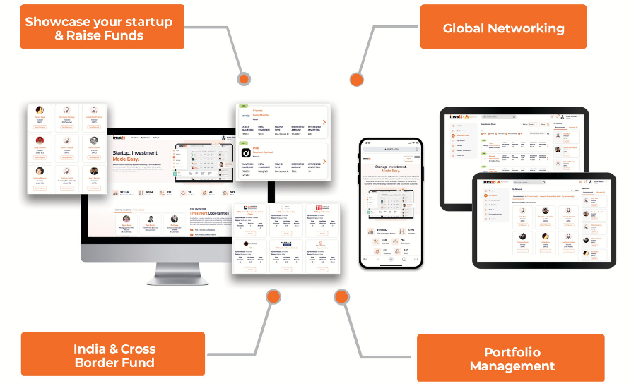 Invstt product illustration showing startup discovery, fundraising, networking and portfolio management across desktop and mobile