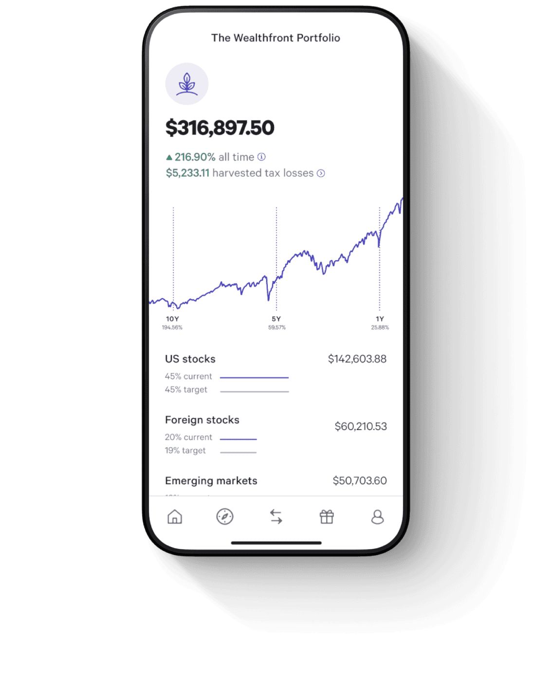 Wealthfront’s published mobile portfolio dashboard interface